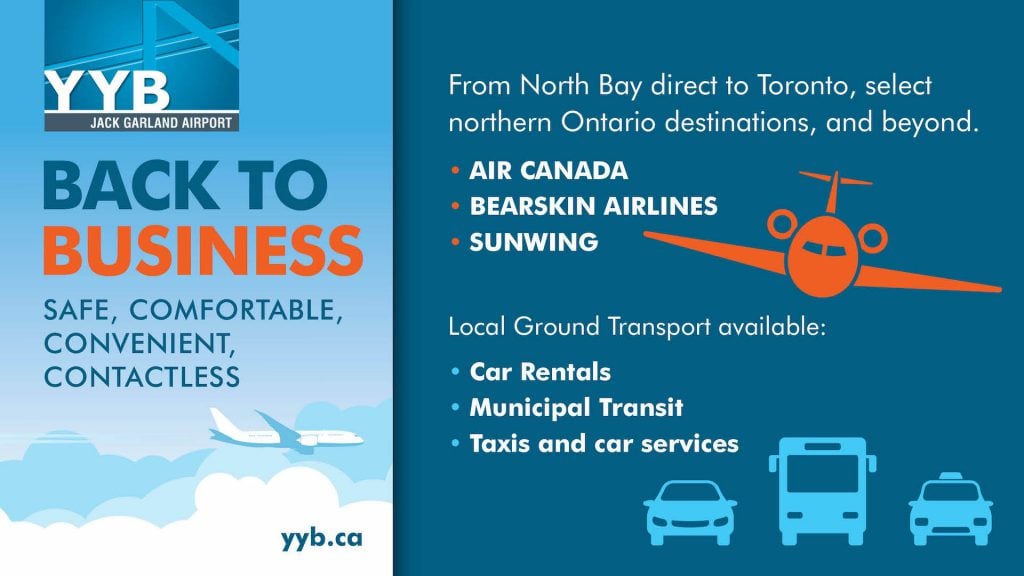 North Bay YYB Infographics Back to Business