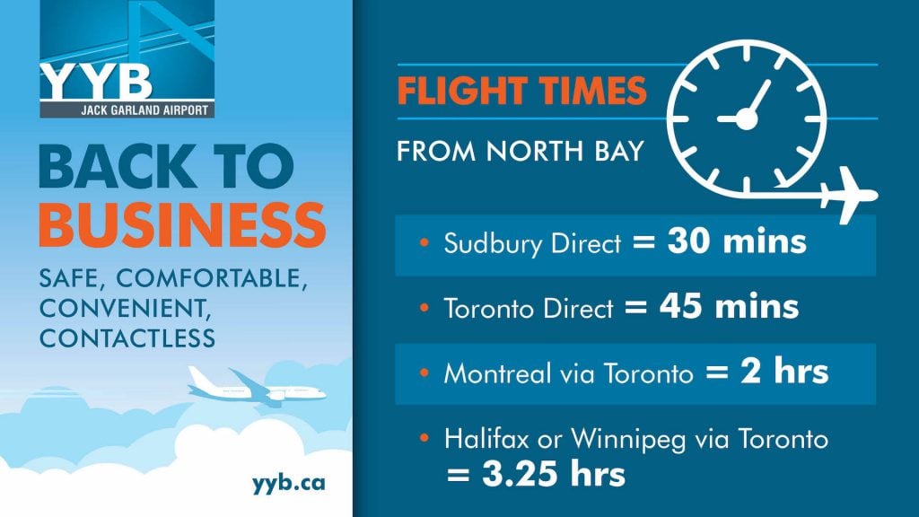 North Bay YYB Infographics Flight Times