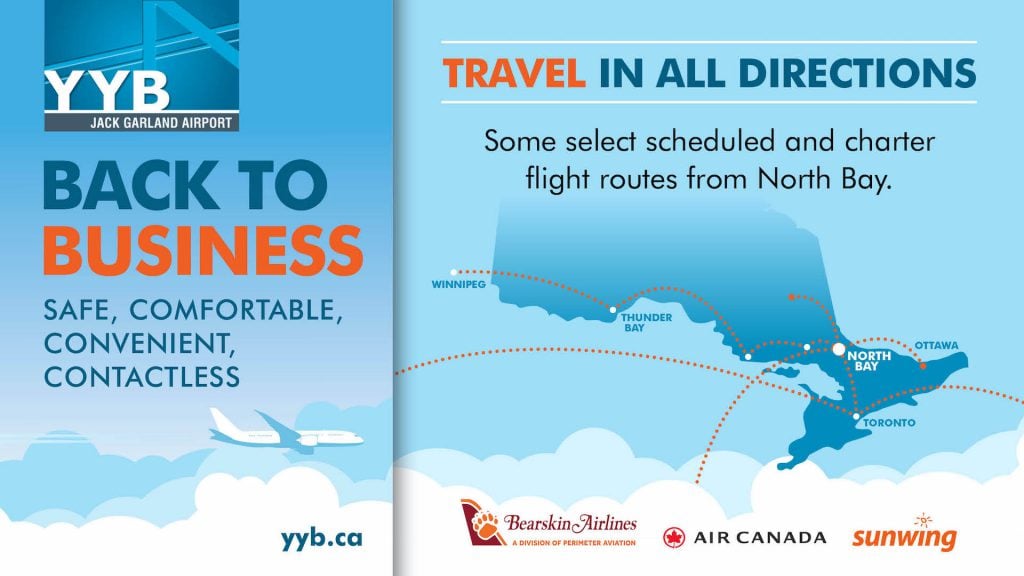 North Bay YYB Infographics