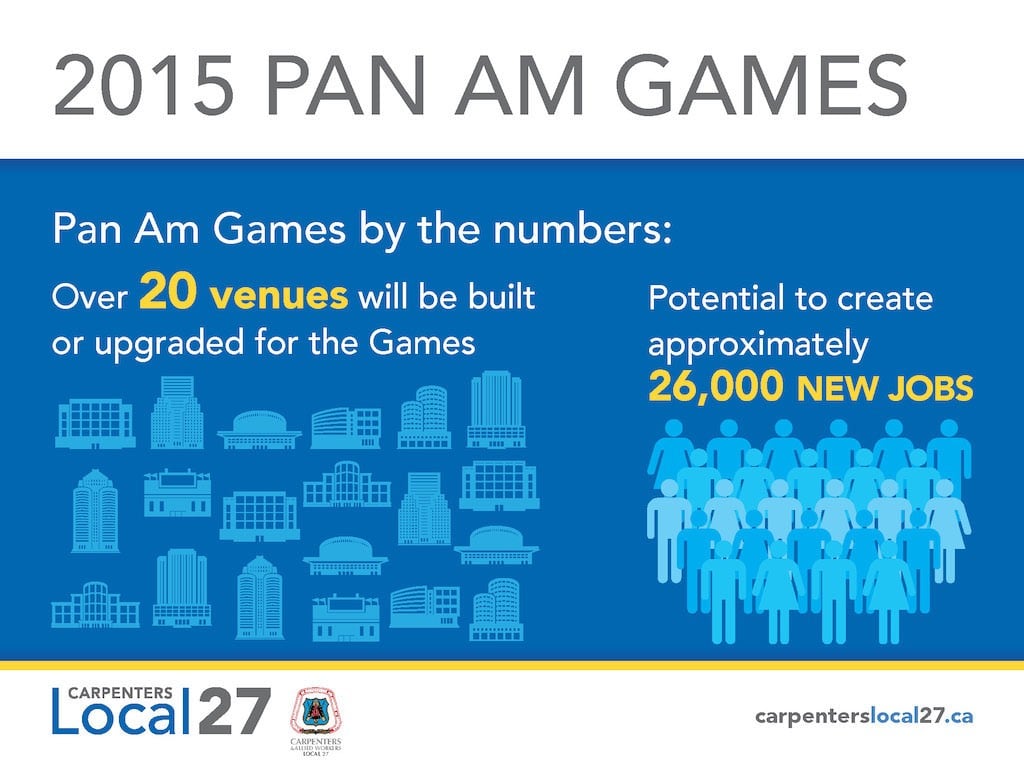 Carpenters Local 27 Infographics 2015 Pan Am Games